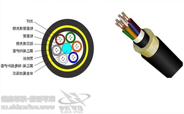 屏东县adss光缆档距型号 ADSS电力光缆护套料使用选择